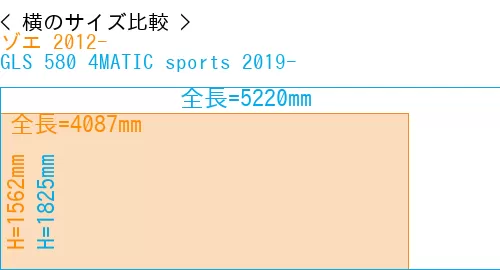 #ゾエ 2012- + GLS 580 4MATIC sports 2019-